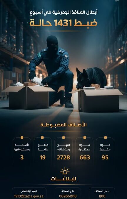 هيئة الجمارك: ضبط 1431 حالة ممنوعات في منافذ المملكة خلال أسبوع