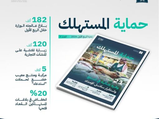 وزارة التجارة تنفذ 120 ألف جولة تفتيشية وتعالج 182 ألف بلاغ لحماية المستهلك في الربع الأول 2026