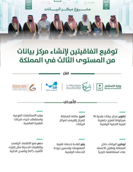 اتفاقيتان لإنشاء مركز بيانات من المستوى الثالث تعززان توطين البيانات والبنية الرقمية