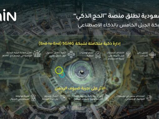 “زين السعودية” تطلق منصة “الحج الذكي” المدعومة بالذكاء الاصطناعي