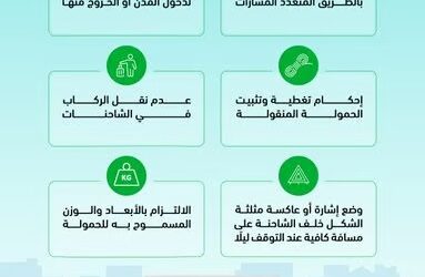 المرور يُلزم قائدي الشاحنات بـ 6 ضوابط للسلامة على الطرق