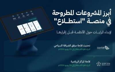 طرح 21 مشروعًا عبر منصة “استطلاع” لأخذ مرئيات العموم والقطاعين الحكومي والخاص
