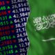 الأسهم السعودية تغلق مرتفعة عند 11121 نقطة بتداولات 6.5 مليارات ريال