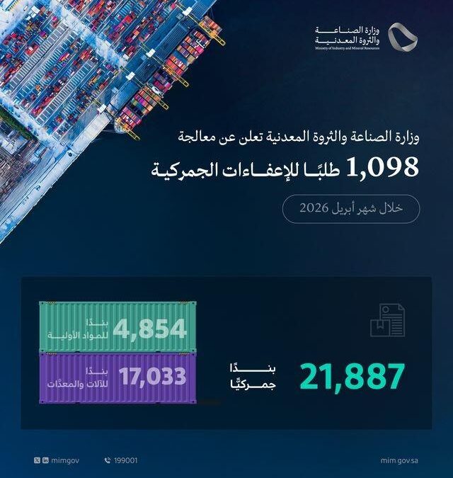 “وزارة الصناعة” تعالج 1098 طلبًا للإعفاء الجمركي خلال شهر أبريل الماضي