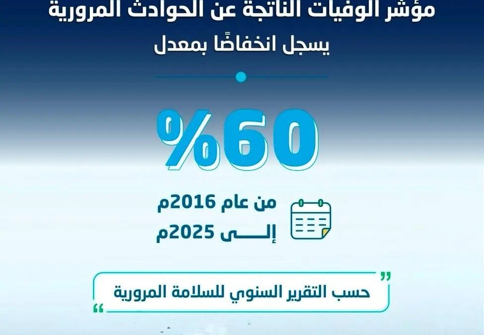 خلال 9 سنوات.. انخفاض وفيات الحوادث المرورية بأكثر من 60%