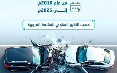 خلال 9 سنوات.. انخفاض وفيات الحوادث المرورية بأكثر من 60%