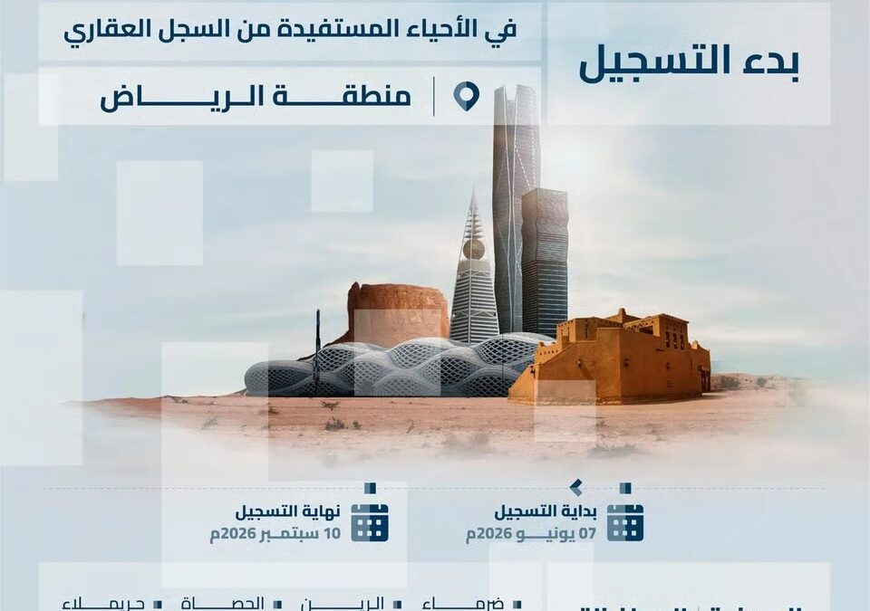 السجل العقاري يبدأ بتسجيل 140,580 قطعة عقارية في 6 مناطق بالمملكة