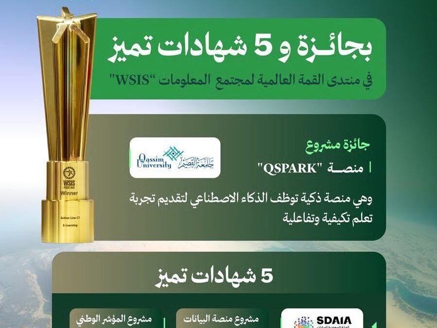 المملكة تحصد جائزة كبرى و5 شهادات تميز في قمة WSIS العالمية بجنيف