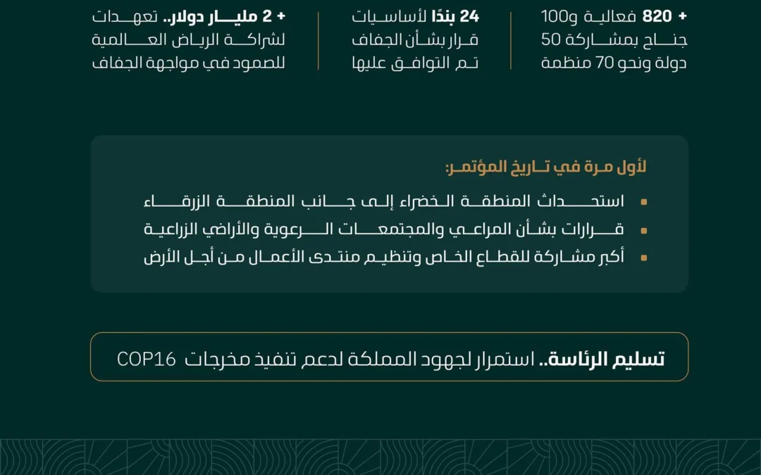 السعودية تستعرض منجزات رئاستها لـ COP16 في افتتاح COP17 بمنغوليا