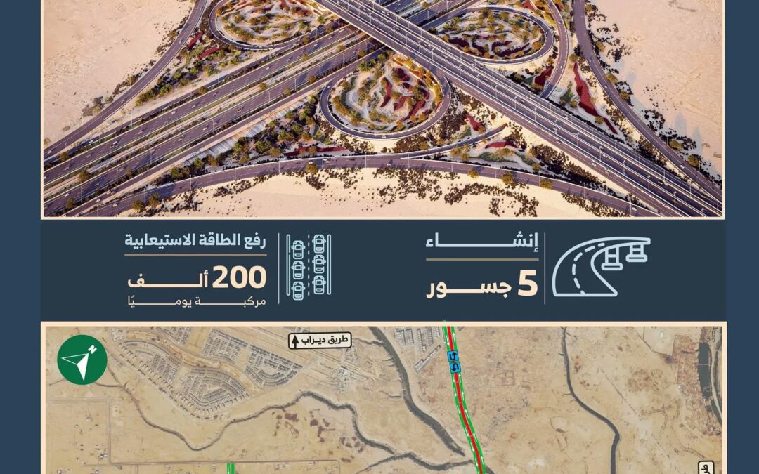 5 جسور ونفق لتعزيز انسيابية الحركة على طريق الدائري الجنوبي الثاني عند تقاطعه مع طريق الإمام مسلم