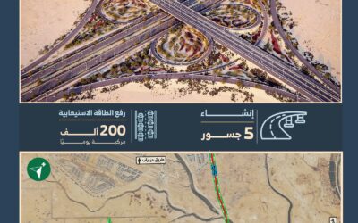 5 جسور ونفق لتعزيز انسيابية الحركة على طريق الدائري الجنوبي الثاني عند تقاطعه مع طريق الإمام مسلم