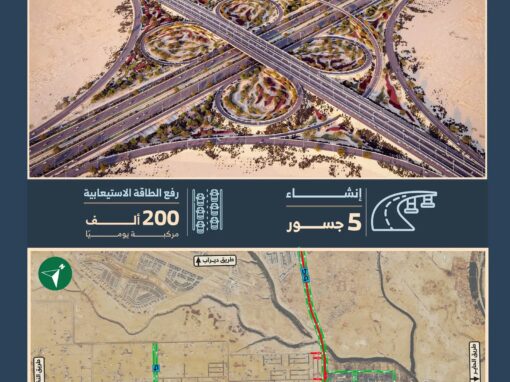 5 جسور ونفق لتعزيز انسيابية الحركة على طريق الدائري الجنوبي الثاني عند تقاطعه مع طريق الإمام مسلم