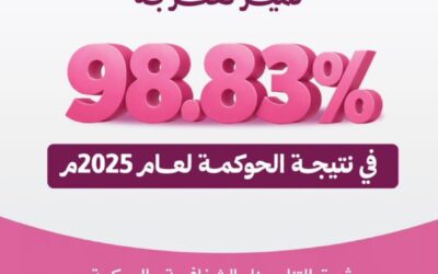 جمعية زهرة تحقق 98.83% في معايير الحوكمة لعام 2025