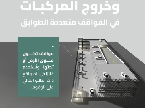 “هيئة الطرق”: اشتراطات موحدة للمواقف متعددة الطوابق لتعزيز السلامة وكفاءة التشغيل