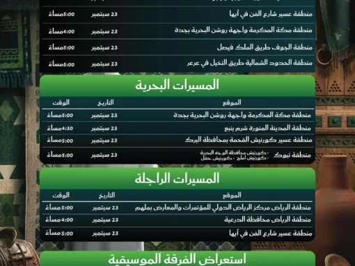 حرس الحدود يشارك في احتفالات اليوم الوطني بعروض برية وبحرية في مناطق المملكة