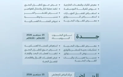 القوات البحرية الملكية تُشارك في احتفالات اليوم الوطني الـ96