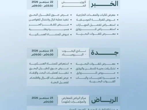 القوات البحرية الملكية تُشارك في احتفالات اليوم الوطني الـ96
