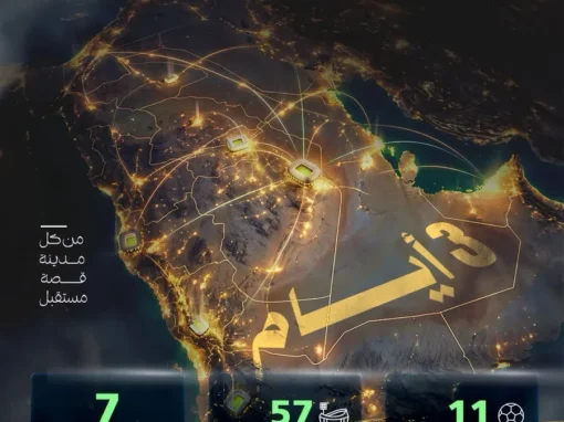 77 مباراة تُحيي الملاعب السعودية خلال عطلة نهاية الأسبوع