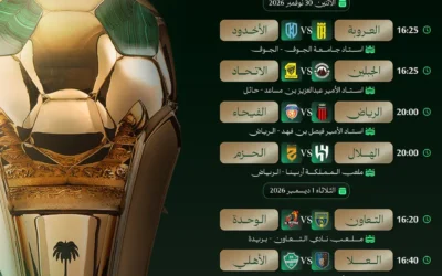 8 مباريات في دور الـ16 بكأس الملك تنطلق 30 نوفمبر