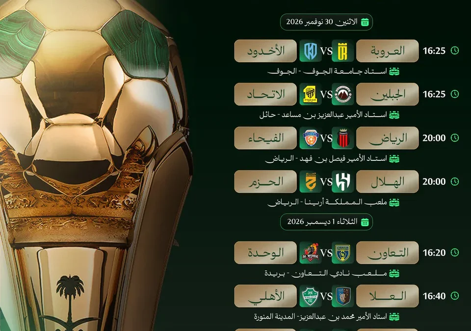 8 مباريات في دور الـ16 بكأس الملك تنطلق 30 نوفمبر