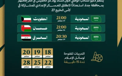 الأخضر يبدأ معسكره في جدة غداً استعداداً لكأس الخليج 27